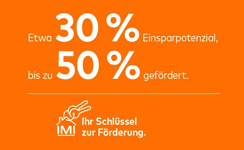 Aufschlüsselung Einsparpotenzial 