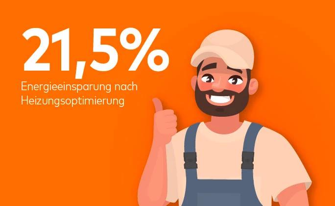 21,5 % Energieeinsparung nach Heizungsoptimierung