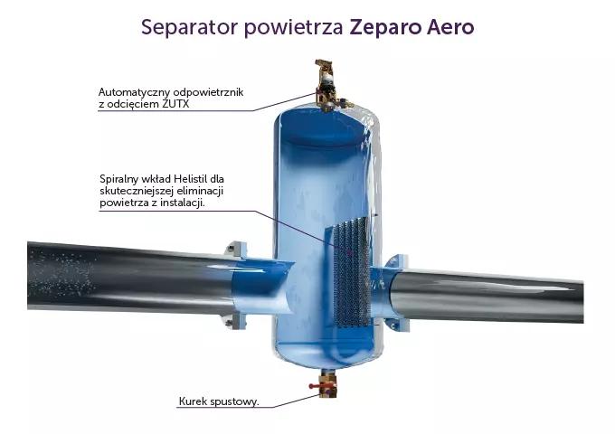 PL_Image_Pneumatex5.2