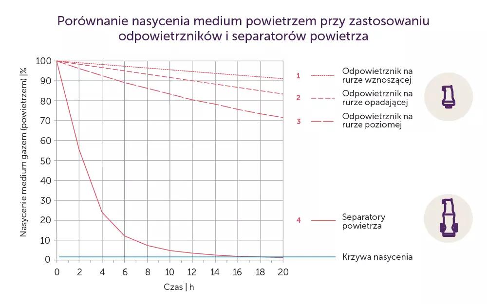 PL_Image_Pneumatex5.3