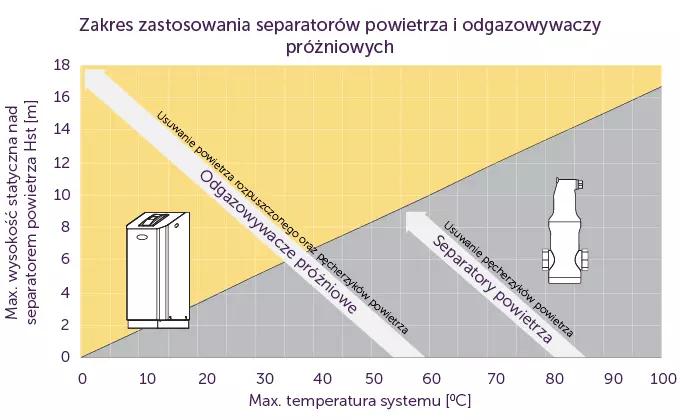 PL_Image_Pneumatex5.5