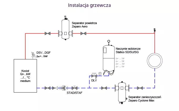 PL_Image_Pneumatex5.7