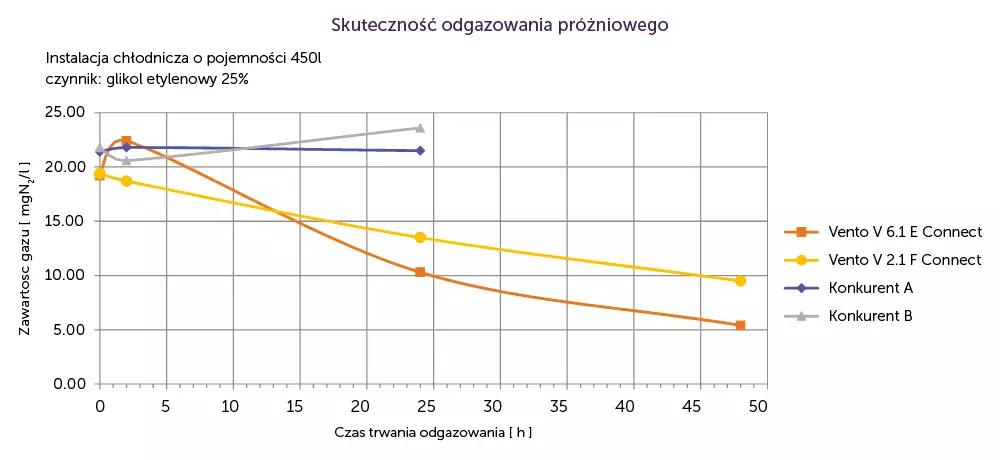 PL_Image_Pneumatex6.2