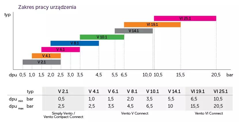 PL_Image_Pneumatex6.5