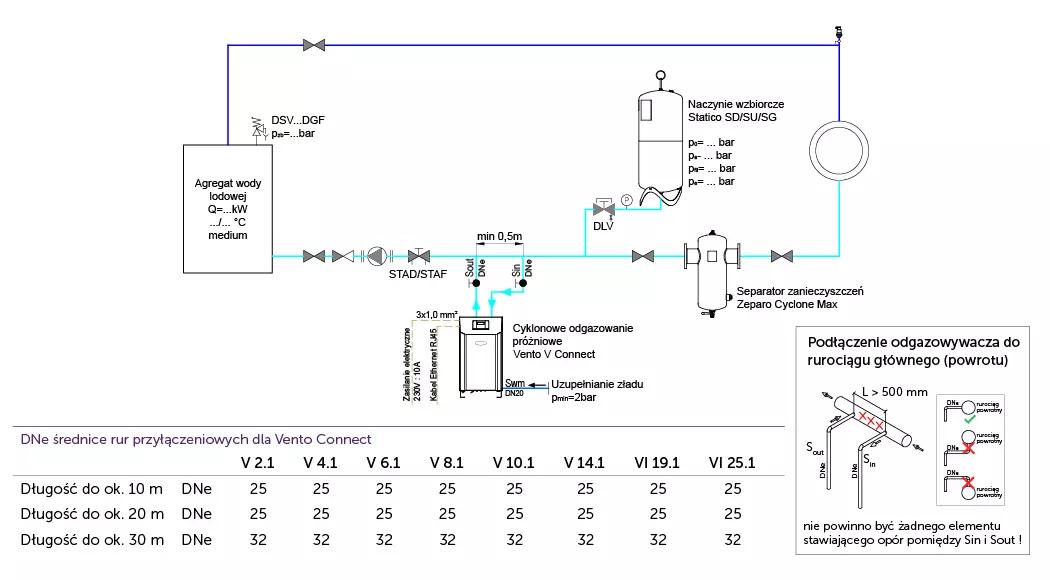 PL_Image_Pneumatex6.6