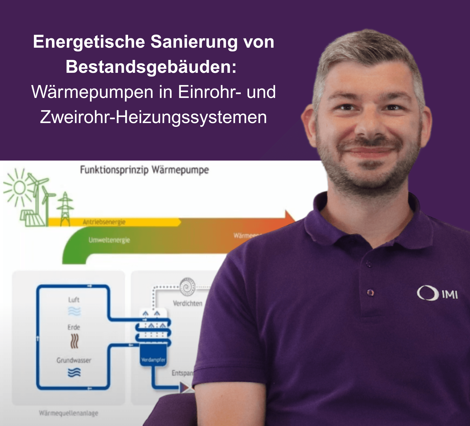 Martin Webinar