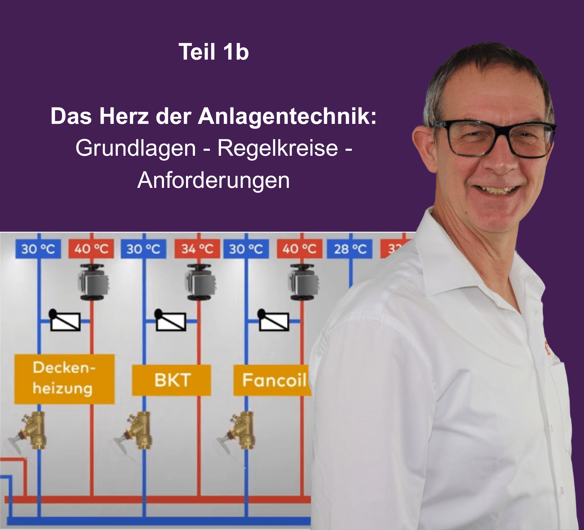 IMI Webinare