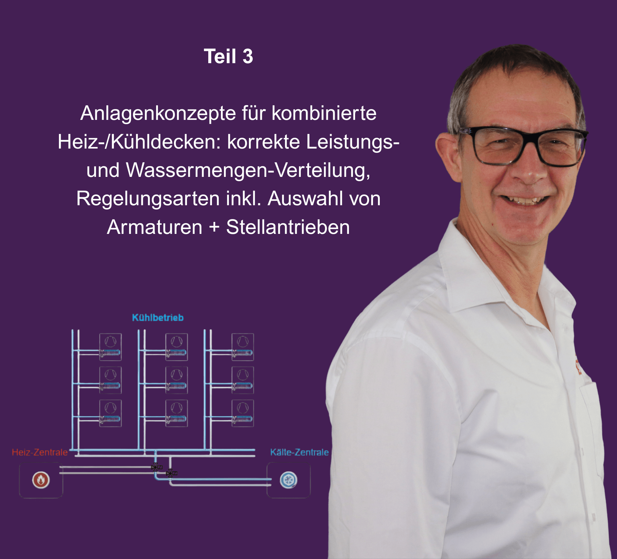IMI Webinare