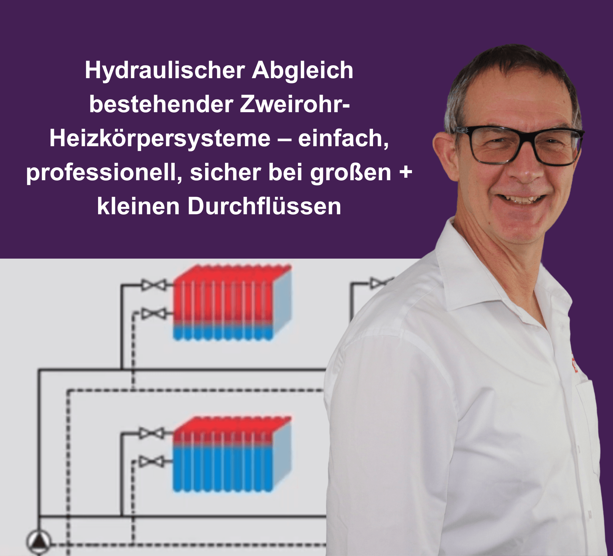 IMI Webinare