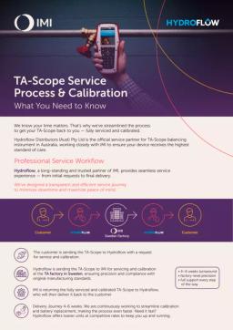 TA-Scope Service process