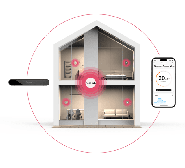 neoHub Centralised Control picto