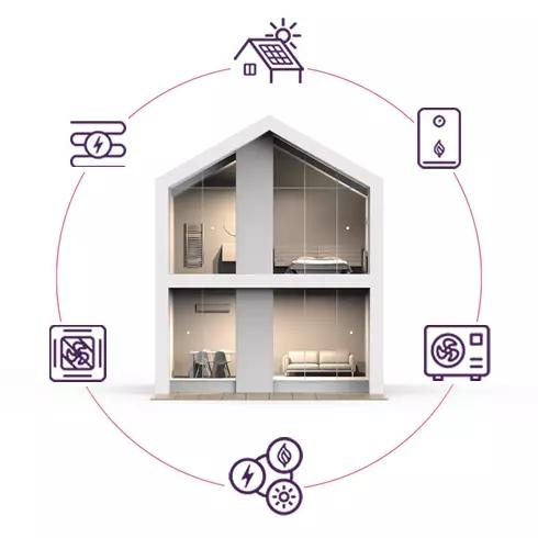 neoFlo - Smart Radiator Thermostat