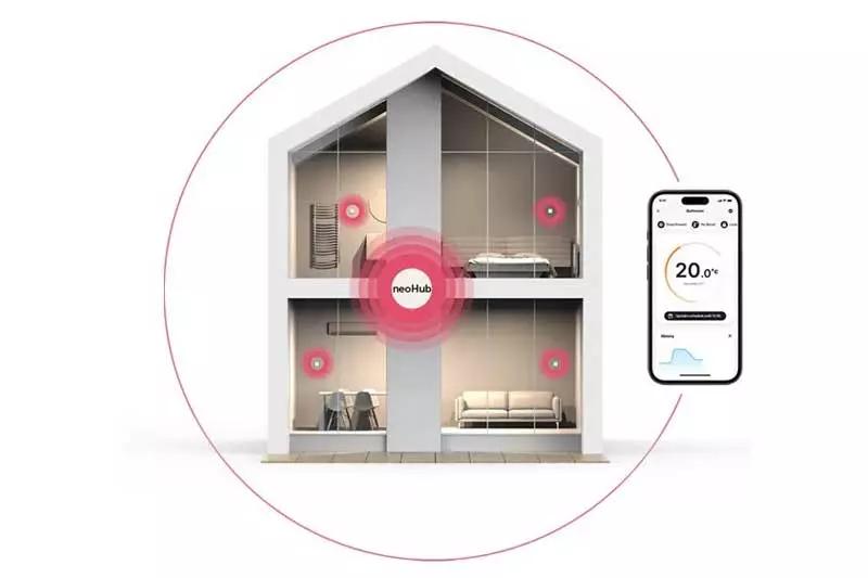 neoHub and neoApp control picto