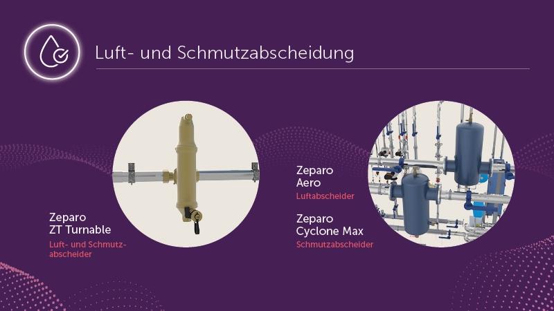 Luft- und Schmutzabscheidung mit IMI Pneumatex Produkten