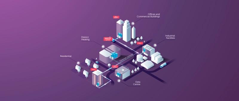 Illustration eines Fernwärmenetzes