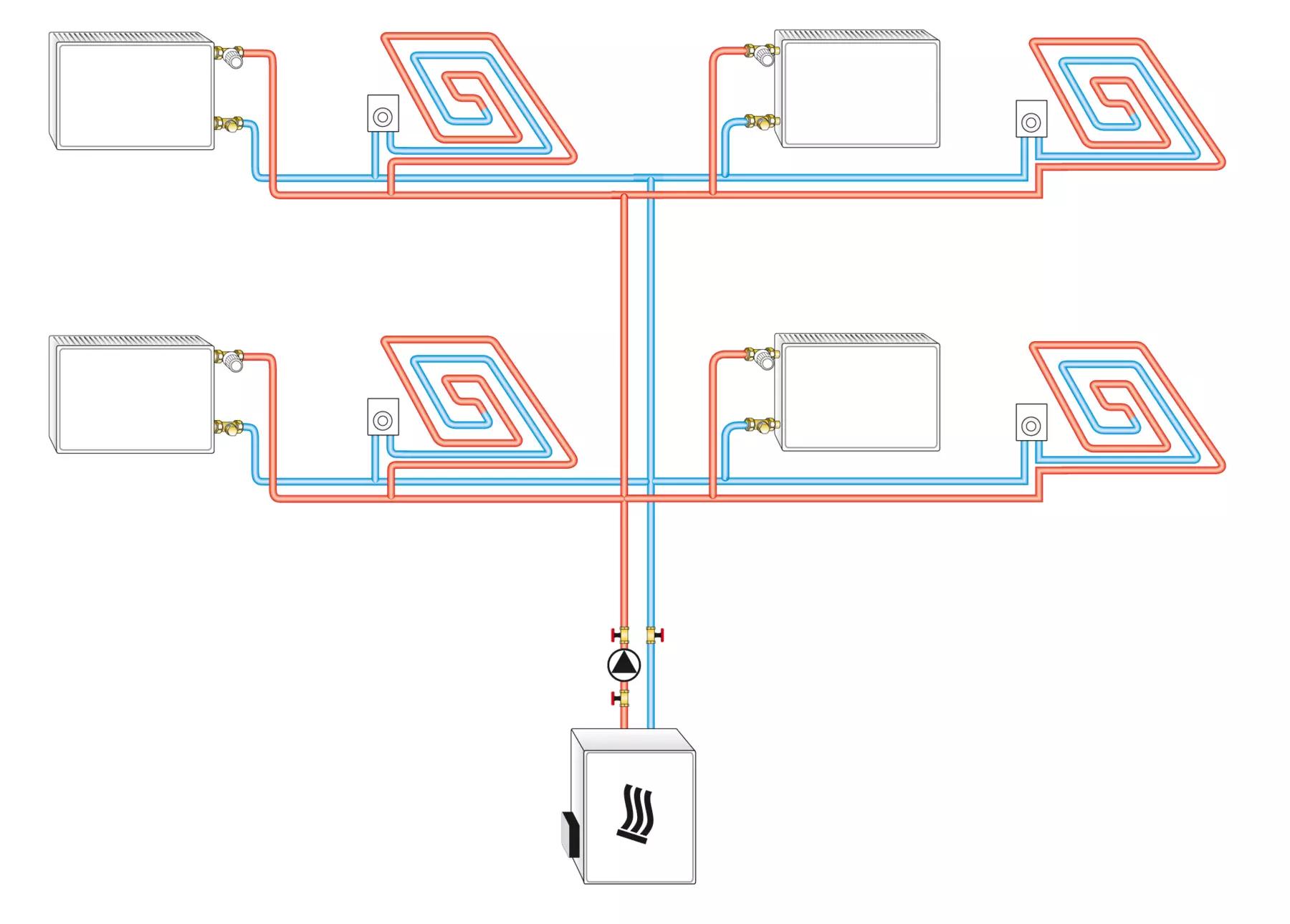 Kombination aus Heizkörperheizungsanlage und Fußbodenheizungddddddddddddddddddddddddddddddddddddddddddddddddddddddddddddddddddddddddddddddddddddddd