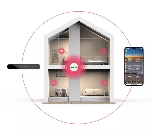 neoHub Centralised Control picto
