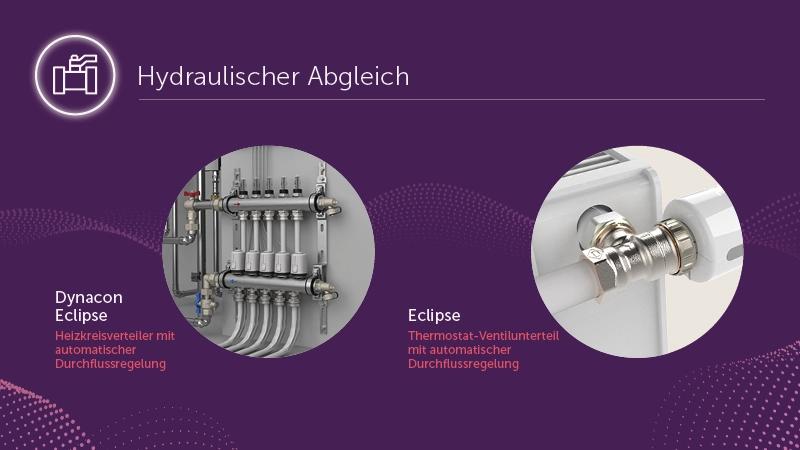 Hydraulischer Abgleich mit IMI Heimeier Produkten
